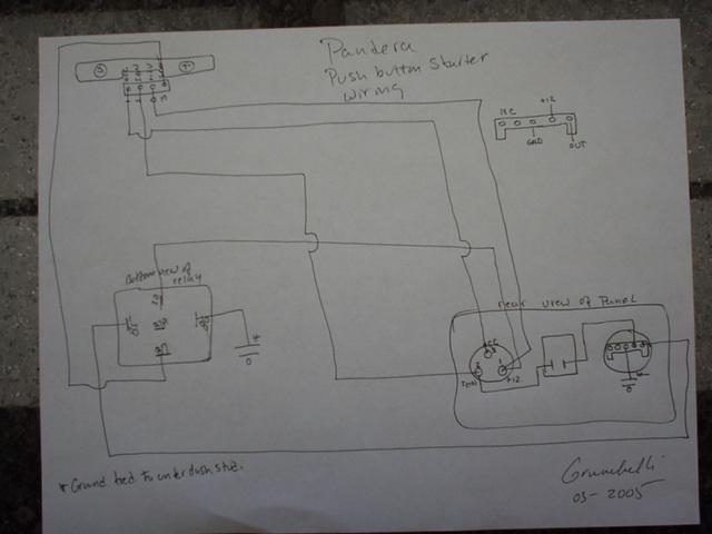 Push button on sale start install